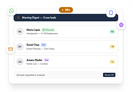 LegalContext AI operations assistant dashboard for solo attorneys