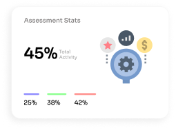 assessment